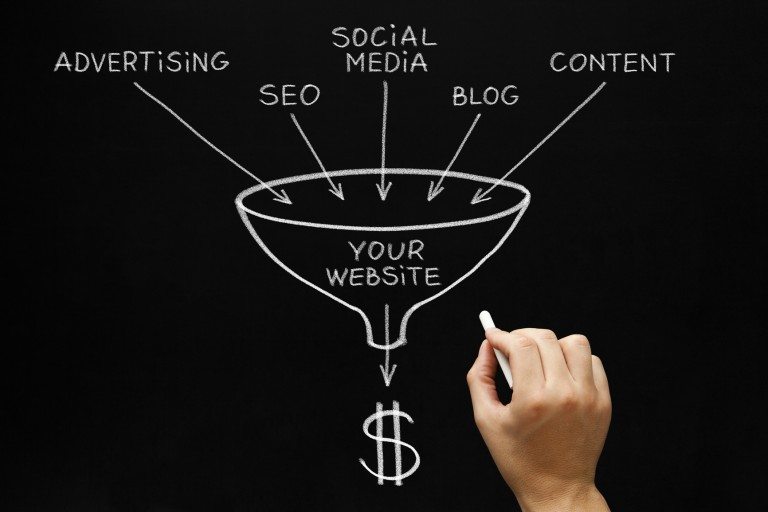 Investir certo em marketing digital