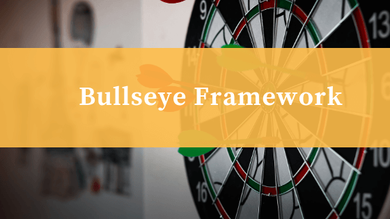 Bullseye Framework: O Método Para Definir o Foco da Sua Estratégia