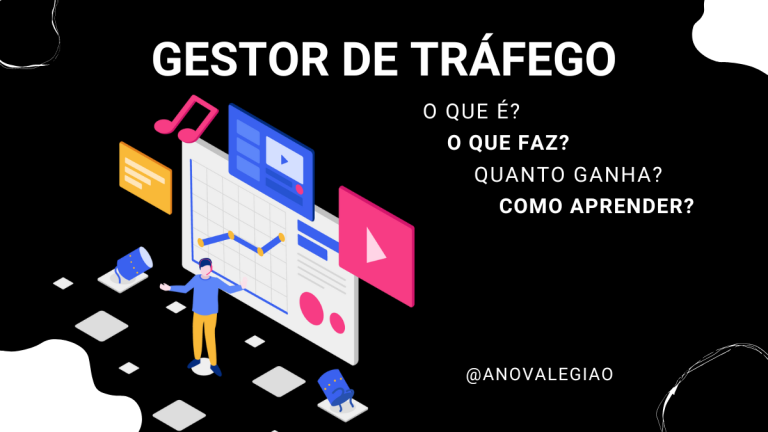 Gestor de Tráfego