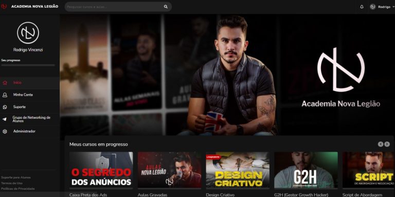 escola de marketing digital