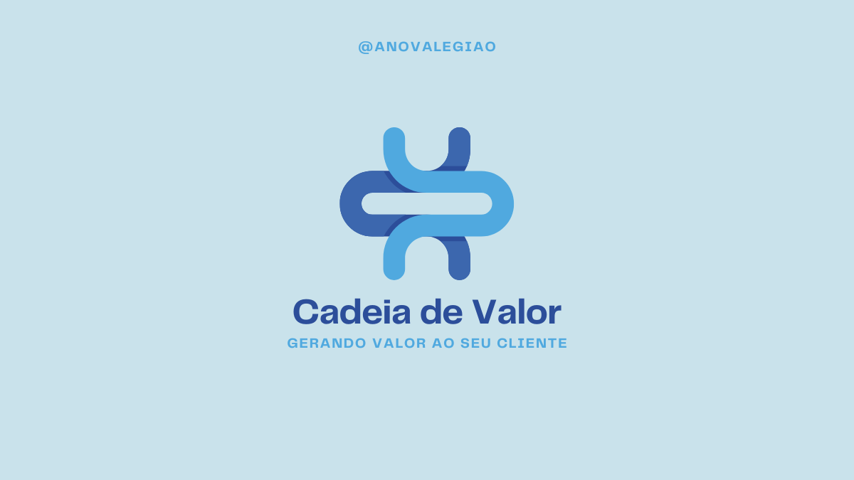 cadeia de valor