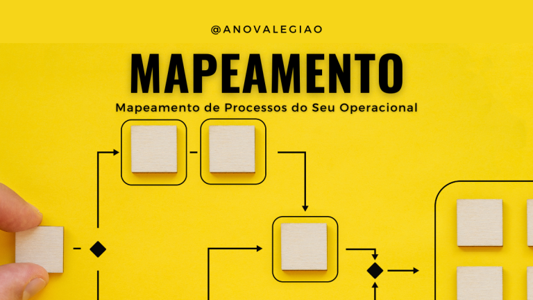 Mapeamento de Processos